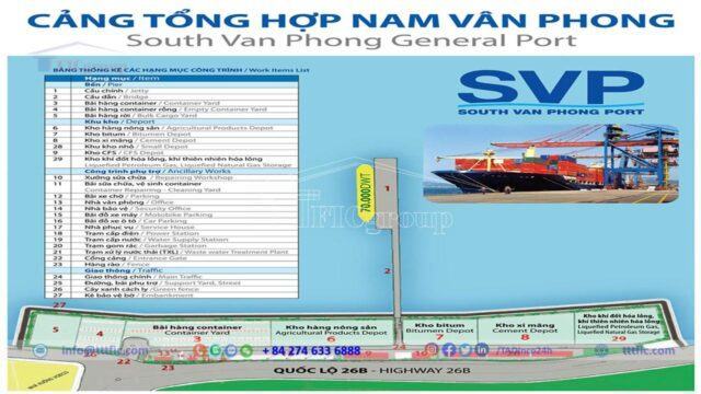 Ninh Thuy Industrial Park – Khanh Hoa – TTTFIC Group