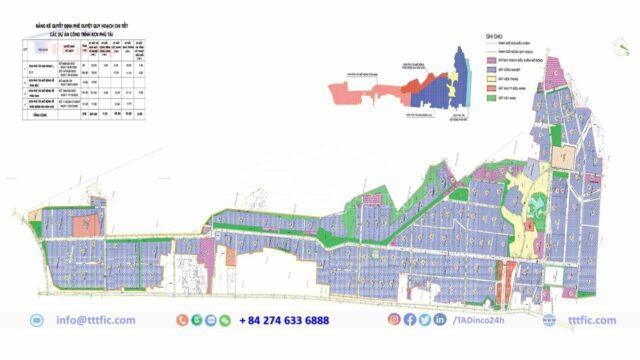 Phu Tai Industrial Park – Binh Dinh – TTTFIC Group