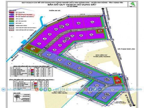 Kim Dong Clean Industrial Park – Hung Yen – TTTFIC Group