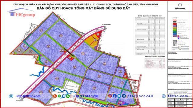 Tam Diep 2 Industrial Park – Ninh Binh – TTTFIC Group