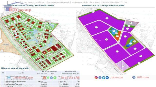 Au-Lau-Industrial-Park-Yen-Bai-Province-TTTFICGROUP 5