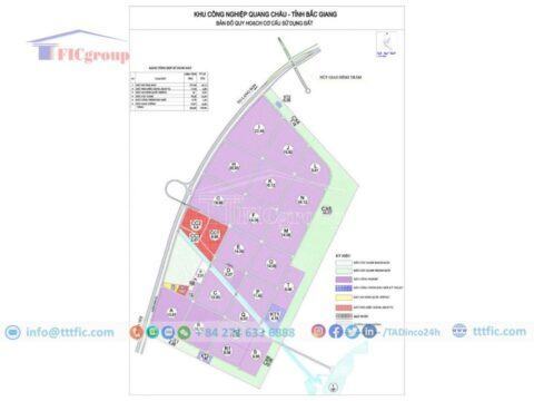 Quang Chau Industrial Park – Bac Giang – TTTFIC Group