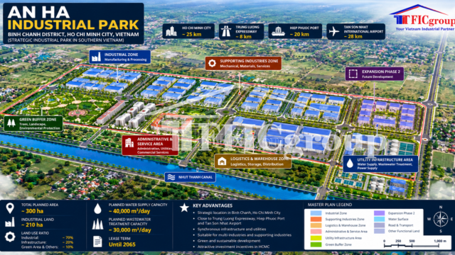 An Ha Industrial Park Ho Chi Minh City Vietnam – 3D industrial park master plan by TTTFIC Group