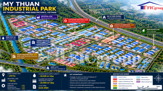 My Thuan Industrial Park, Ninh Binh, Vietnam – TTTFIC Group