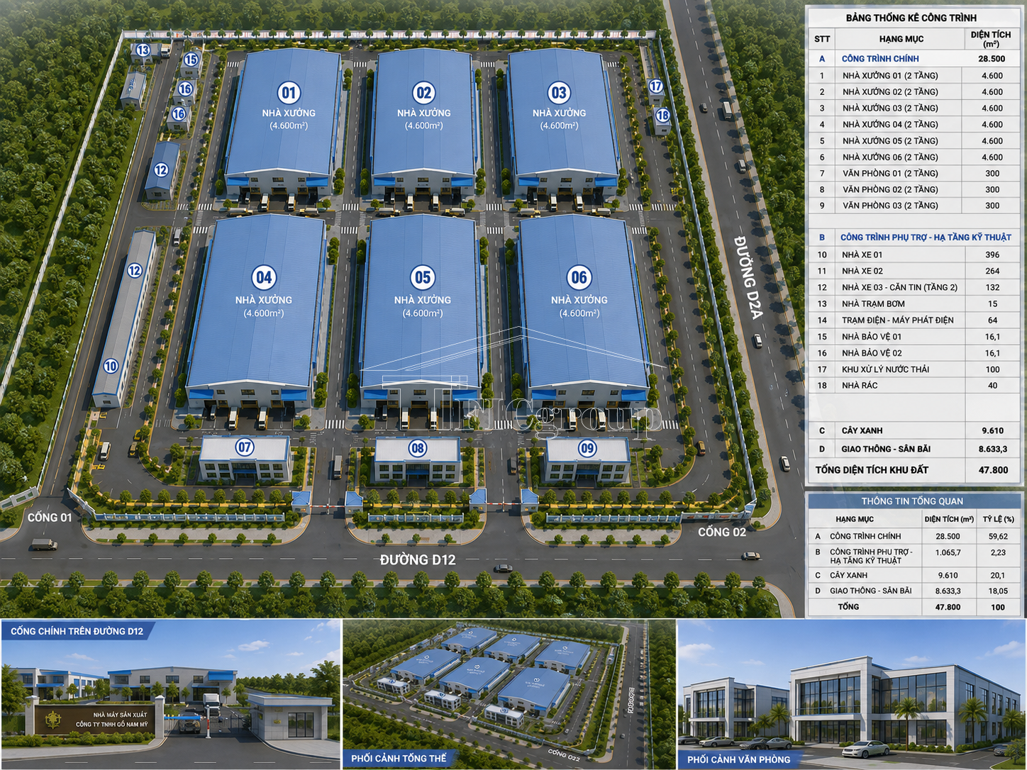 For Lease - New Build-To-Suit Industrial Factory Complex