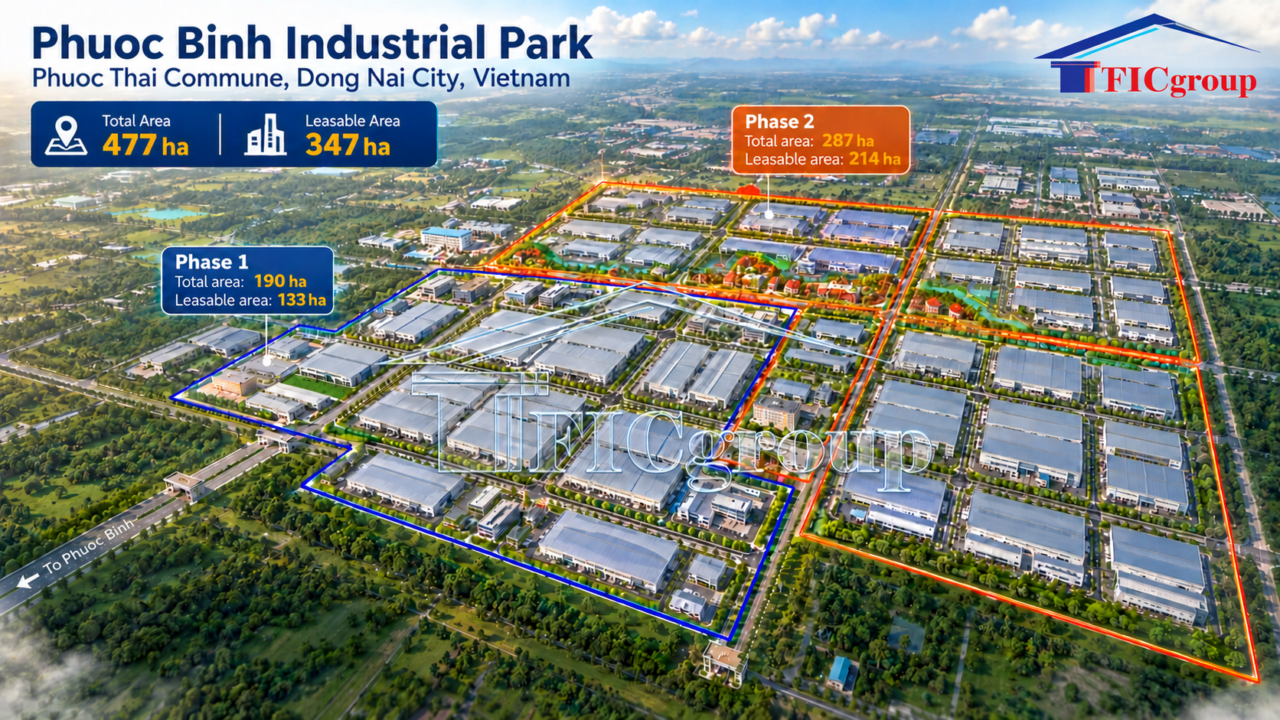 Phuoc Binh Industrial Park – Dong Nai City